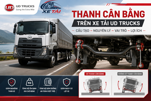 Thanh cân bằng trên xe tải UD Trucks – Cấu tạo, nguyên lý và lợi ích thực tế